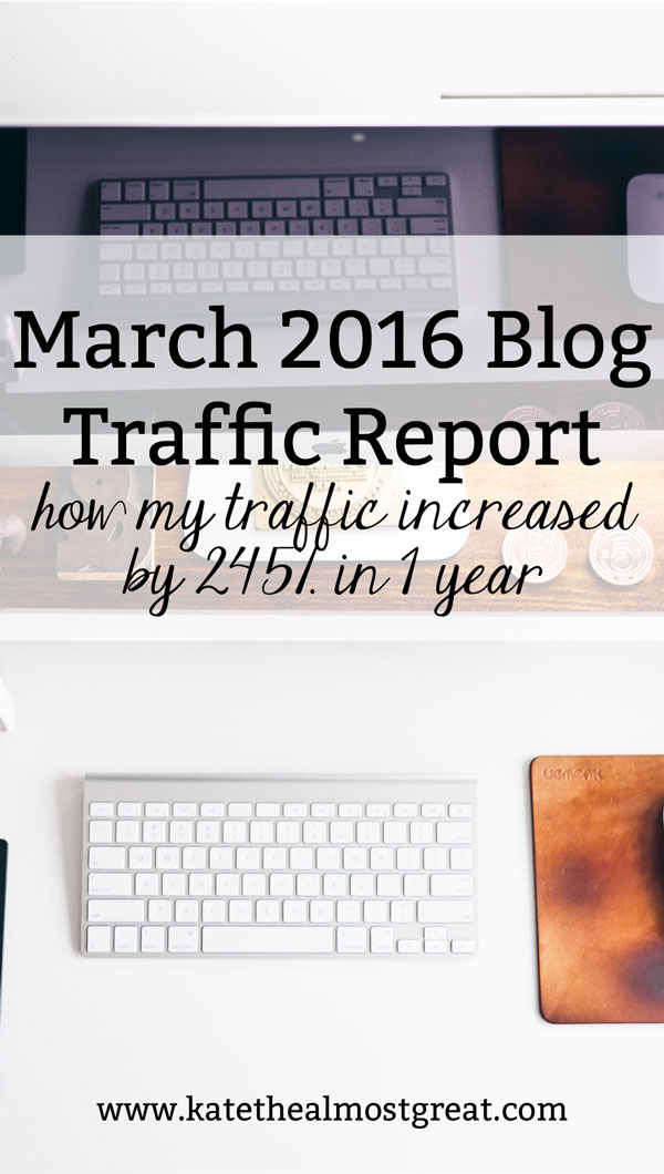 March Blog Traffic Report - Kate the (Almost) Great