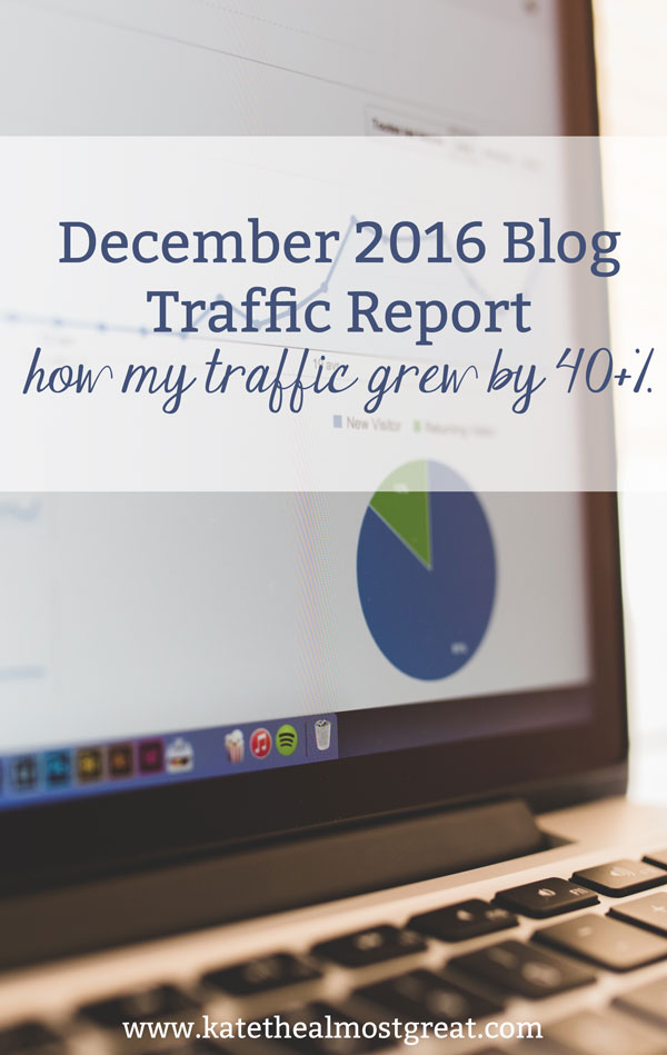 December Blog Traffic Report - Kate the (Almost) Great