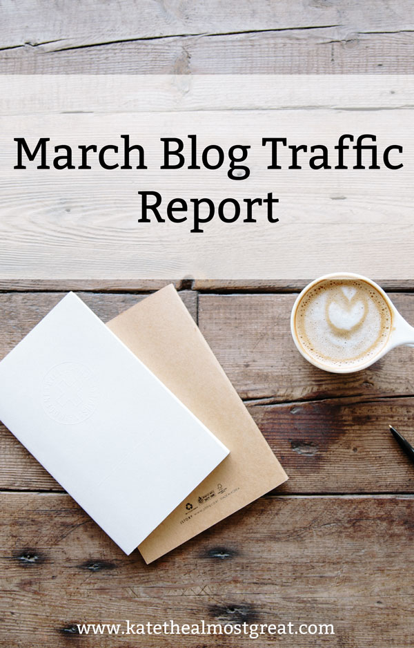March Blog Traffic Report - Kate the (Almost) Great
