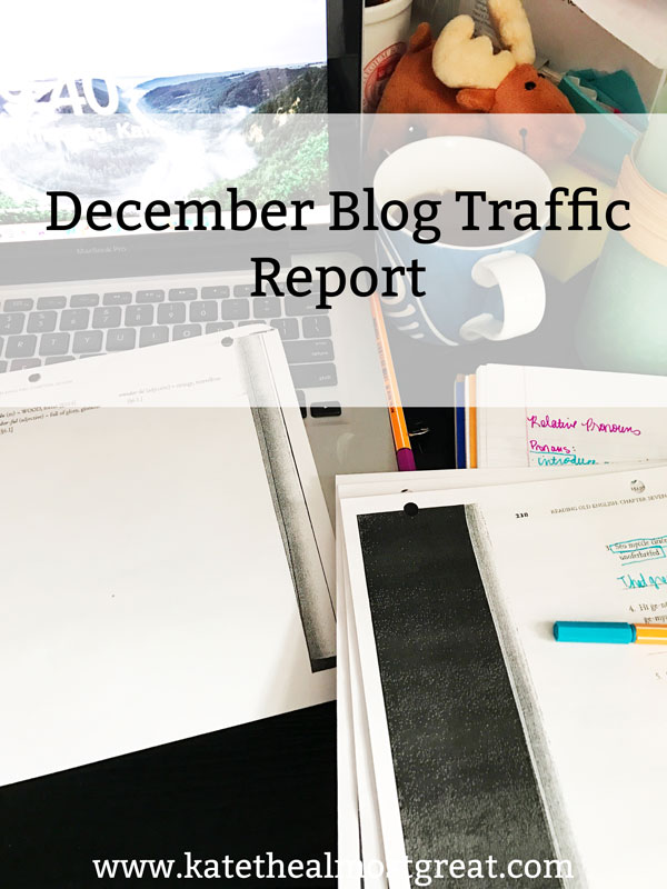 December Site Traffic Report | Kate the (Almost) Great, Boston Lifestyle