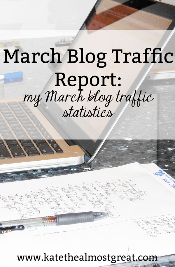 March Blog Traffic Statistics | Kate the (Almost) Great Boston ...