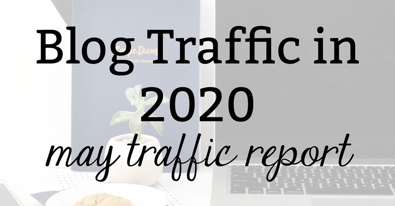 Blog Traffic in 2020: May Blog Traffic Report - Kate the (Almost) Great