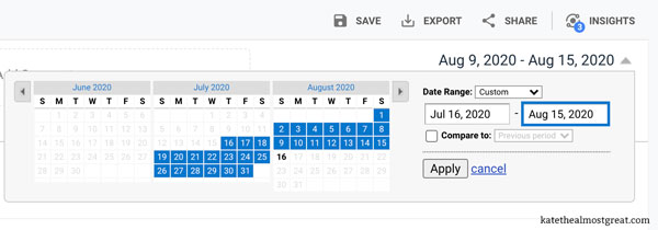 How To Track Blog Traffic in Google Analytics | Life + Health